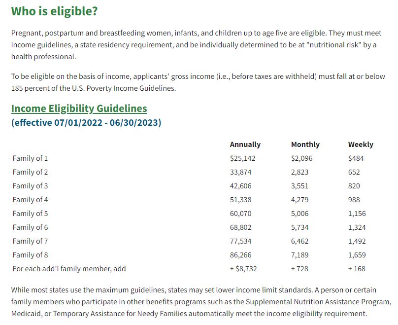 WIC eligibility guidelines